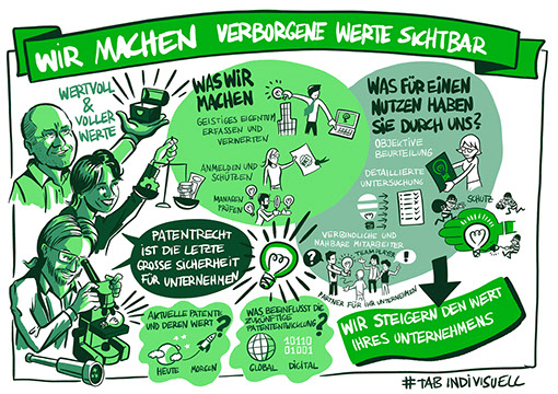 Tommi Süssmilch Illustration + Grafik Logo Digitalisierung Kircheim/Teck